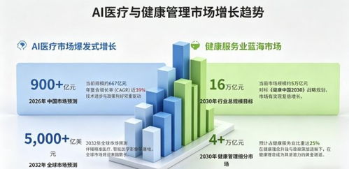 科技賦能健康，創(chuàng)新引領(lǐng)未來(lái)——深圳小喜鹿科技深耕AI大健康，構(gòu)建亞健康管理新生態(tài)